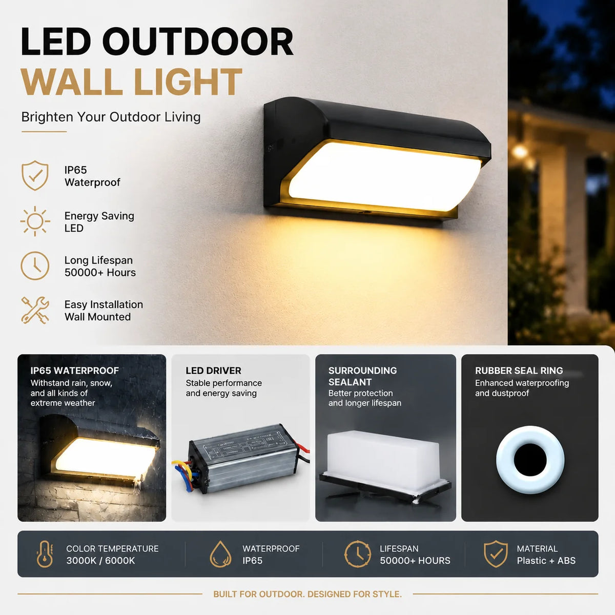 Lumitierra Vera — IP65 Outdoor LED Wall Sconce (2-pack)