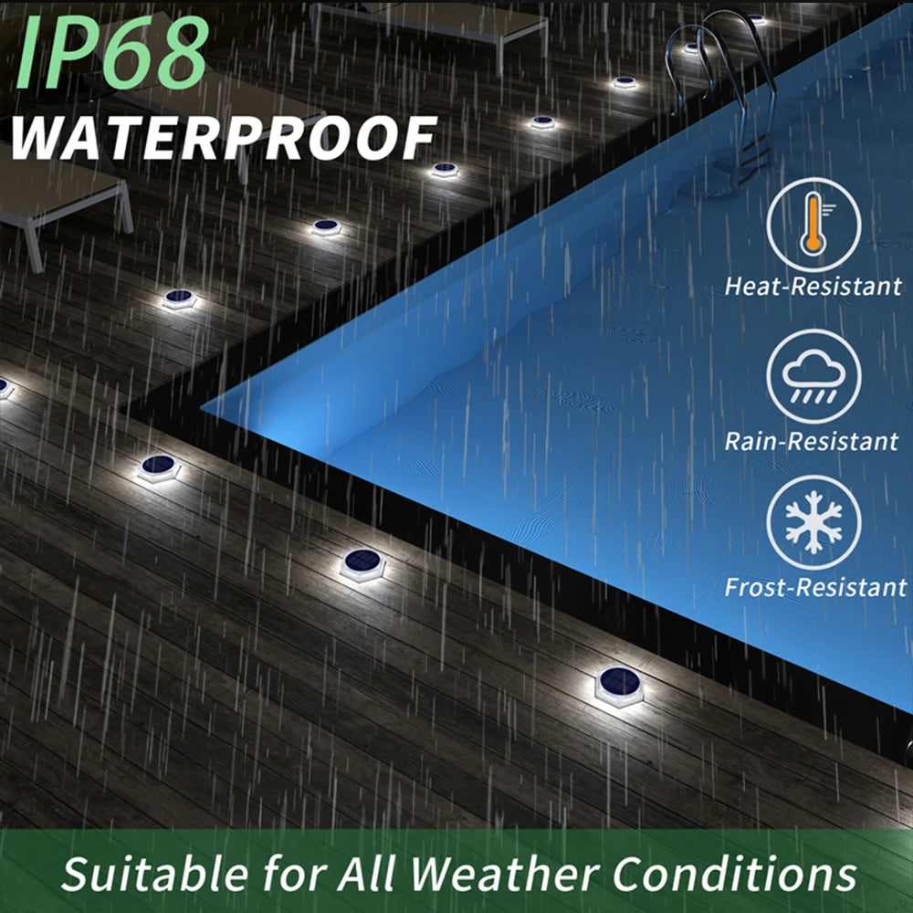 Lumitierra Losa — IP68 Solar In-Ground Light