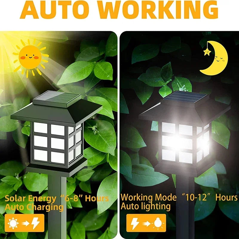 Lumitierra Alisio — Solar Path Light