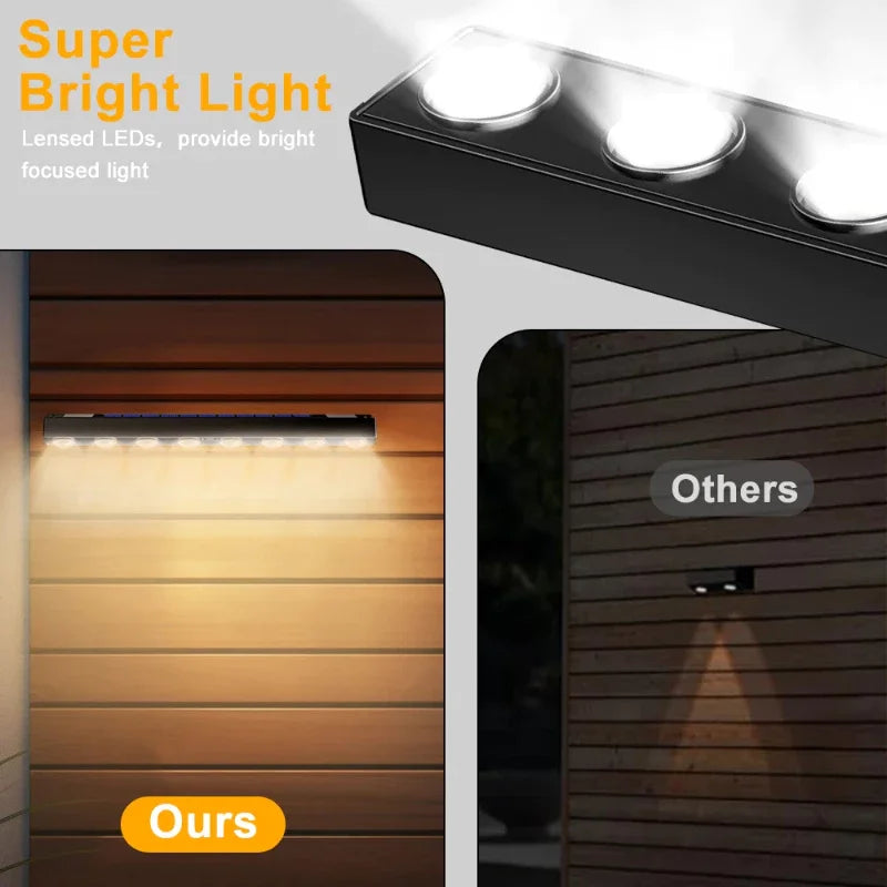 Lumitierra Farol — Solar Wall Light with Lens