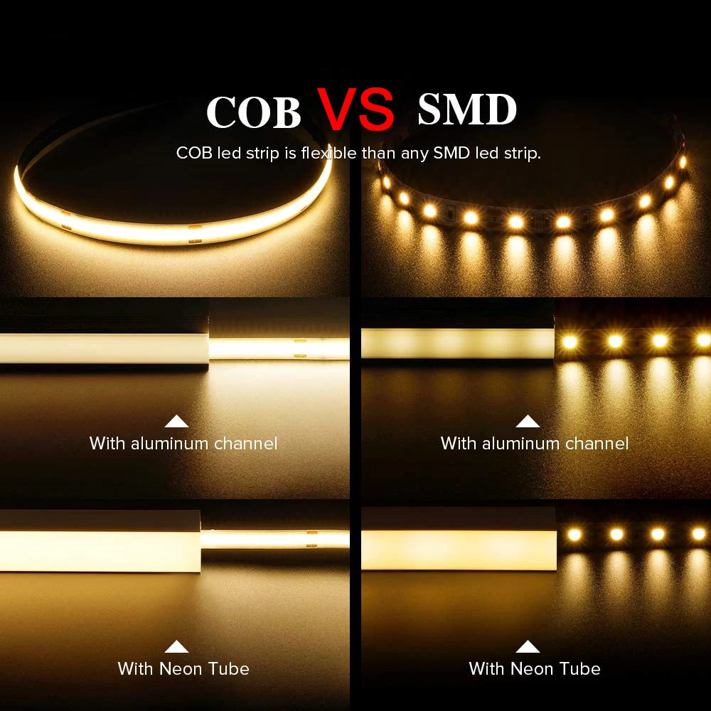 Lumitierra Vena — Battery-Powered COB LED Strip with Motion Sensor