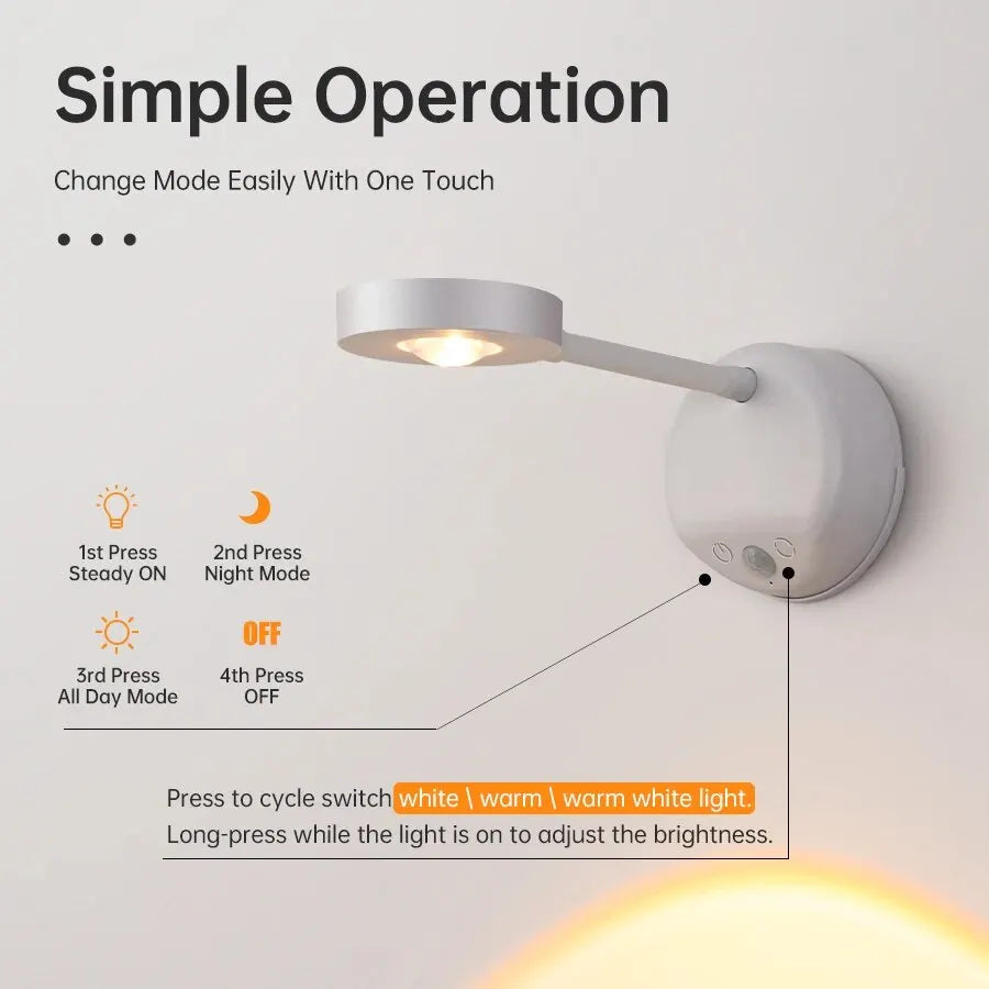 Lumitierra Moss — USB Night Light with Motion Sensor