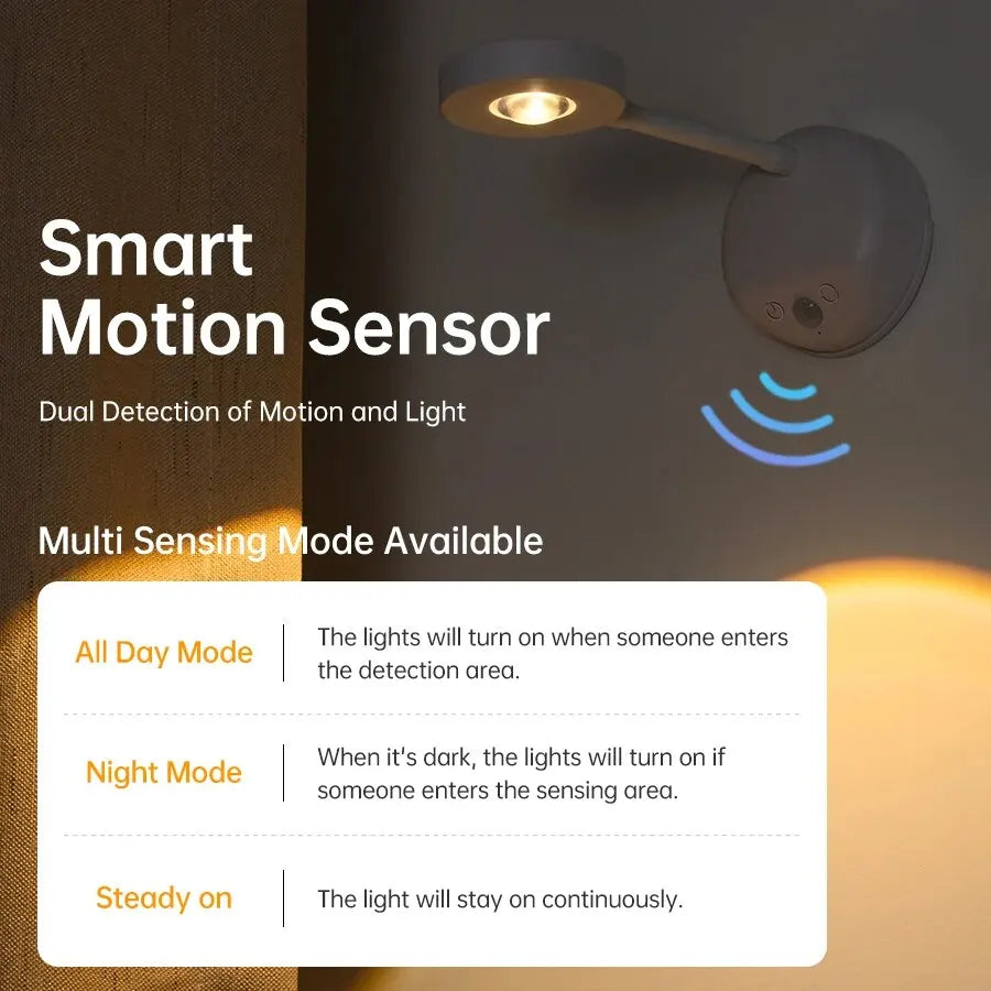Lumitierra Moss — USB Night Light with Motion Sensor
